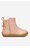 Ботильйони Lasocki Kids CEO-CI12-DUBAI-03 РОЖЕВИЙ