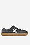 Obuwie sportowe DC Shoes EO-MP40-853SHC Szary