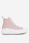 Trampki Converse CHUCK TAYLOR ALL STAR MOVE A08745C Różowy