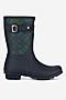 Kalosze HUNTER HFRW0002242 Granatowy