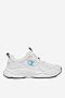 Obuwie sportowe Champion COUNTESS MESH S11741-WW003 Biały