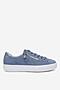 Sneakers Rieker L59L1-10 Jeansowy