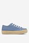 Espadryle DeeZee WSS21067-01A Jeansowy