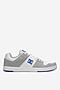 Obuwie sportowe DC Shoes CURE ADYS400073-HYB Szary